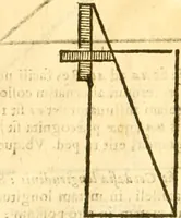 An illustration from Ioan Henrici Alstedii Scientiarum omnium encyclopædiæ : tomus primus [-quartus] ... (1649)
