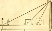 Picture 123 of 160 from Ioan Henrici Alstedii Scientiarum omnium encyclopædiæ : tomus primus [-quartus] ... (1649), leaf 979