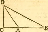 Picture 126 of 160 from Ioan Henrici Alstedii Scientiarum omnium encyclopædiæ : tomus primus [-quartus] ... (1649), leaf 981