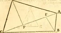 An illustration from Ioan Henrici Alstedii Scientiarum omnium encyclopædiæ : tomus primus [-quartus] ... (1649)