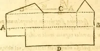 An illustration from Ioan Henrici Alstedii Scientiarum omnium encyclopædiæ : tomus primus [-quartus] ... (1649)