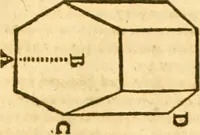 Picture 143 of 160 from Ioan Henrici Alstedii Scientiarum omnium encyclopædiæ : tomus primus [-quartus] ... (1649), leaf 992