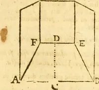 Picture 144 of 160 from Ioan Henrici Alstedii Scientiarum omnium encyclopædiæ : tomus primus [-quartus] ... (1649), leaf 992