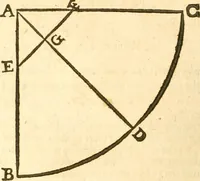 Picture 11 of 33 from Ioan Henrici Alstedii Scientiarum omnium encyclopædiæ : tomus primus [-quartus] ... (1649), leaf 703