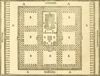 Picture 23 of 33 from Ioan Henrici Alstedii Scientiarum omnium encyclopædiæ : tomus primus [-quartus] ... (1649), leaf 985