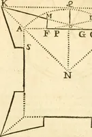 An illustration from Ioan Henrici Alstedii Scientiarum omnium encyclopædiæ : tomus primus [-quartus] ... (1649)