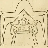 An illustration from Ioan Henrici Alstedii Scientiarum omnium encyclopædiæ : tomus primus [-quartus] ... (1649)