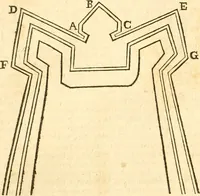 Picture 28 of 33 from Ioan Henrici Alstedii Scientiarum omnium encyclopædiæ : tomus primus [-quartus] ... (1649), leaf 993