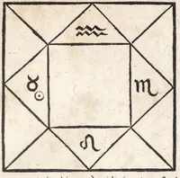 Picture 13 of 25 from Ioannis ab Indagine Introductiones apotelesmaticae in physiognomiam, complexiones hominum, astrologiam naturalem, naturas planetarum : cum periaxiomatibus de faciebus signorum et canonibus de aegritudinibus hominum : omnia nusquam fere eiusmodi tractata compendio .. (1630), leaf 135