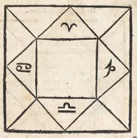 Picture 14 of 25 from Ioannis ab Indagine Introductiones apotelesmaticae in physiognomiam, complexiones hominum, astrologiam naturalem, naturas planetarum : cum periaxiomatibus de faciebus signorum et canonibus de aegritudinibus hominum : omnia nusquam fere eiusmodi tractata compendio .. (1630), leaf 137