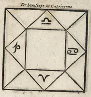An illustration from Ioannis ab Indagine Introductiones apotelesmaticae in physiognomiam, complexiones hominum, astrologiam naturalem, naturas planetarum : cum periaxiomatibus de faciebus signorum et canonibus de aegritudinibus hominum : omnia nusquam fere eiusmodi tractata compendio .. (1630)