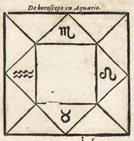 Picture 18 of 25 from Ioannis ab Indagine Introductiones apotelesmaticae in physiognomiam, complexiones hominum, astrologiam naturalem, naturas planetarum : cum periaxiomatibus de faciebus signorum et canonibus de aegritudinibus hominum : omnia nusquam fere eiusmodi tractata compendio .. (1630), leaf 145