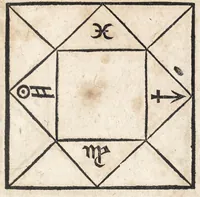 Picture 20 of 25 from Ioannis ab Indagine Introductiones apotelesmaticae in physiognomiam, complexiones hominum, astrologiam naturalem, naturas planetarum : cum periaxiomatibus de faciebus signorum et canonibus de aegritudinibus hominum : omnia nusquam fere eiusmodi tractata compendio .. (1630), leaf 151