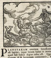 An illustration from Ioannis ab Indagine Introductiones apotelesmaticae in physiognomiam, complexiones hominum, astrologiam naturalem, naturas planetarum : cum periaxiomatibus de faciebus signorum et canonibus de aegritudinibus hominum : omnia nusquam fere eiusmodi tractata compendio .. (1630)