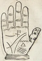 An illustration from Ioannis ab Indagine Introductiones apotelesmaticae in physiognomiam, complexiones hominum, astrologiam naturalem, naturas planetarum : cum periaxiomatibus de faciebus signorum et canonibus de aegritudinibus hominum : omnia nusquam fere eiusmodi tractata compendio .. (1630)