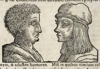 An illustration from Ioannis ab Indagine Introductiones apotelesmaticae in physiognomiam, complexiones hominum, astrologiam naturalem, naturas planetarum : cum periaxiomatibus de faciebus signorum et canonibus de aegritudinibus hominum : omnia nusquam fere eiusmodi tractata compendio .. (1630)