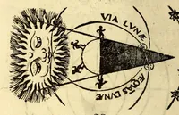 Picture 31 of 36 from Ioannis de Sacrobusto libellus de sphæra. : accessit eiusdem autoris computus ecclesiasticus, et alia quædam in studiosorum gratiam edita. : cum præfatione Philippi Melanthonis (1549), leaf 102