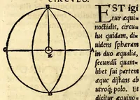 An illustration from Ioannis de Sacrobusto libellus de sphæra. : accessit eiusdem autoris computus ecclesiasticus, et alia quædam in studiosorum gratiam edita. : cum præfatione Philippi Melanthonis (1549)
