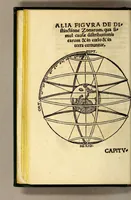 An illustration from Ioannis de Sacrobusto libellus de sphæra. : accessit eiusdem autoris computus ecclesiasticus, et alia quædam in studiosorum gratiam edita. : cum præfatione Philippi Melanthonis (1549)