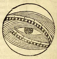 Picture 17 of 36 from Ioannis de Sacrobusto libellus de sphæra. : accessit eiusdem autoris computus ecclesiasticus, et alia quædam in studiosorum gratiam edita. : cum præfatione Philippi Melanthonis (1549), leaf 74