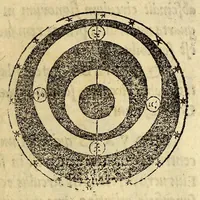 An illustration from Ioannis de Sacrobusto libellus de sphæra. : accessit eiusdem autoris computus ecclesiasticus, et alia quædam in studiosorum gratiam edita. : cum præfatione Philippi Melanthonis (1549)