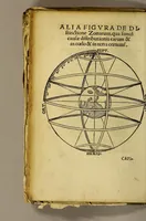Picture 2 of 8 from Ioannis de Sacrobusto Libellus de sphaera. : Accessit eiusdem autoris computus ecclesiasticus, & alia quaedam in studiosorum gratiam edita. (1543), leaf 56
