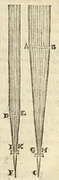 Picture 9 of 10 from Ioannis Kepleri Sae. Cae. Mtis. mathematici Dioptrice, seu, Demonstratio eorum quae visui & visibilibus propter conspicilla non ita pridem inventa accidunt : Praemissae epistolae Galilaei de ijs, quae post editionem Nuncij siderij ope perspicilli, nova & admiranda in c¿lo deprehensa sunt : item examen praefationis Ioannis Penae Galli in Optica Euclidis, de usu optices in philosophia (1611), leaf 103