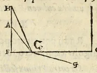 An illustration from Ioannis Kepleri Sae. Cae. Mtis. mathematici Dioptrice, seu, Demonstratio eorum quae visui & visibilibus propter conspicilla non ita pridem inventa accidunt : Praemissae epistolae Galilaei de ijs, quae post editionem Nuncij siderij ope perspicilli, nova & admiranda in c¿lo deprehensa sunt : item examen praefationis Ioannis Penae Galli in Optica Euclidis, de usu optices in philosophia (1611)