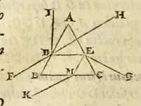 Picture 6 of 10 from Ioannis Kepleri Sae. Cae. Mtis. mathematici Dioptrice, seu, Demonstratio eorum quae visui & visibilibus propter conspicilla non ita pridem inventa accidunt : Praemissae epistolae Galilaei de ijs, quae post editionem Nuncij siderij ope perspicilli, nova & admiranda in c¿lo deprehensa sunt : item examen praefationis Ioannis Penae Galli in Optica Euclidis, de usu optices in philosophia (1611), leaf 48