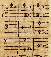 An illustration from Ioannis Keppleri Harmonices mundi libri V ... : Appendix habet comparationem huius operis cum Harmonices Cl. Ptolemaei libro III, cumque Roberti de Fluctibus, dicti Flud. medici oxoniensis speculationibus Harmonicis, operi de Macrocosmo & microcosmo insertis. Accessit nunc propter cognationem materiae eiusdem authoris liber ante 23. annos editus Tubingae, cui titulus Prodromus, seu Mysterium cosmographicum, de causis coelorum numeri, proportionis motuumque periodicorum, ex quinque corporibus regularibus .. (1619)