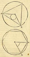 An illustration from Ioannis Keppleri Harmonices mundi libri V ... : Appendix habet comparationem huius operis cum Harmonices Cl. Ptolemaei libro III, cumque Roberti de Fluctibus, dicti Flud. medici oxoniensis speculationibus Harmonicis, operi de Macrocosmo & microcosmo insertis. Accessit nunc propter cognationem materiae eiusdem authoris liber ante 23. annos editus Tubingae, cui titulus Prodromus, seu Mysterium cosmographicum, de causis coelorum numeri, proportionis motuumque periodicorum, ex quinque corporibus regularibus .. (1619)