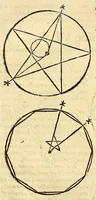 An illustration from Ioannis Keppleri Harmonices mundi libri V ... : Appendix habet comparationem huius operis cum Harmonices Cl. Ptolemaei libro III, cumque Roberti de Fluctibus, dicti Flud. medici oxoniensis speculationibus Harmonicis, operi de Macrocosmo & microcosmo insertis. Accessit nunc propter cognationem materiae eiusdem authoris liber ante 23. annos editus Tubingae, cui titulus Prodromus, seu Mysterium cosmographicum, de causis coelorum numeri, proportionis motuumque periodicorum, ex quinque corporibus regularibus .. (1619)