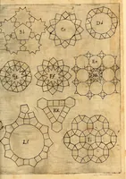 An illustration from Ioannis Keppleri Harmonices mundi libri V ... : Appendix habet comparationem huius operis cum Harmonices Cl. Ptolemaei libro III, cumque Roberti de Fluctibus, dicti Flud. medici oxoniensis speculationibus Harmonicis, operi de Macrocosmo & microcosmo insertis. Accessit nunc propter cognationem materiae eiusdem authoris liber ante 23. annos editus Tubingae, cui titulus Prodromus, seu Mysterium cosmographicum, de causis coelorum numeri, proportionis motuumque periodicorum, ex quinque corporibus regularibus .. (1619)