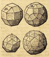 An illustration from Ioannis Keppleri Harmonices mundi libri V ... : Appendix habet comparationem huius operis cum Harmonices Cl. Ptolemaei libro III, cumque Roberti de Fluctibus, dicti Flud. medici oxoniensis speculationibus Harmonicis, operi de Macrocosmo & microcosmo insertis. Accessit nunc propter cognationem materiae eiusdem authoris liber ante 23. annos editus Tubingae, cui titulus Prodromus, seu Mysterium cosmographicum, de causis coelorum numeri, proportionis motuumque periodicorum, ex quinque corporibus regularibus .. (1619)
