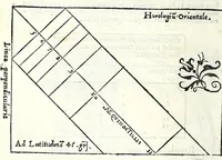 Picture 6 of 14 from Ioannis Padvanii Veronensis Opvs de compositione et vsv multiformium horologiorum solarium pro diuersis mundi regionibus : idq[ue] vbique locorum tam in superficie plana horizontali, quam murali quorsumcumq[ue] exposita sit, pertractans : nvper brevissimis ac facillimis doctrinis ab eo excogitatis luculenter traditum (1570), leaf 28