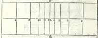 An illustration from Ioannis Padvanii Veronensis Opvs de compositione et vsv multiformium horologiorum solarium pro diuersis mundi regionibus : idq[ue] vbique locorum tam in superficie plana horizontali, quam murali quorsumcumq[ue] exposita sit, pertractans : nvper brevissimis ac facillimis doctrinis ab eo excogitatis luculenter traditum (1570)
