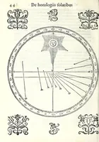 An illustration from Ioannis Padvanii Veronensis Opvs de compositione et vsv multiformium horologiorum solarium pro diuersis mundi regionibus : idq[ue] vbique locorum tam in superficie plana horizontali, quam murali quorsumcumq[ue] exposita sit, pertractans : nvper brevissimis ac facillimis doctrinis ab eo excogitatis luculenter traditum (1570)