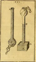An illustration from Ioannis Pecqueti ... Experimenta nova anatomica : quibus incognitum hactenus chyli receptaculum, & ab eo per thoracem in ramos usque subclavios vasa lactea deteguntur : issertatio anatomica de circulatione sanguinis et chyli motu (1654)
