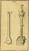 An illustration from Ioannis Pecqueti ... Experimenta nova anatomica : quibus incognitum hactenus chyli receptaculum, & ab eo per thoracem in ramos usque subclavios vasa lactea deteguntur : issertatio anatomica de circulatione sanguinis et chyli motu (1654)
