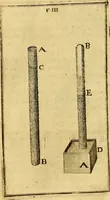 An illustration from Ioannis Pecqueti ... Experimenta nova anatomica : quibus incognitum hactenus chyli receptaculum, & ab eo per thoracem in ramos usque subclavios vasa lactea deteguntur : issertatio anatomica de circulatione sanguinis et chyli motu (1654)