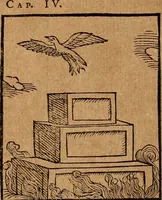 An illustration from Ioannis Pierii Valeriani Bellvnensis Hieroglyphica, sive, De sacris Ægyptiorvm aliarumq gentium literis commentariorum libri LVIII : cum duobus alijs ab eruditissimo viro annexis : accesserunt loco auctarij, Hieroglyphicorum collectanea, ex veteribus & recentioribus auctoribus descripta, & in sex libros digesta : Horapollinis item hieroglyphicorum libri duo, ex postrema Dauidis Hschelij correctione : prætereà eiusdem Pierij declamatiuncula pro barbis sacerdotum, & reliqua opuscula siue poemata omnia (1614)