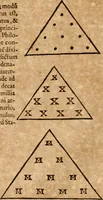 An illustration from Ioannis Pierii Valeriani Bellvnensis Hieroglyphica, sive, De sacris Ægyptiorvm aliarumq gentium literis commentariorum libri LVIII : cum duobus alijs ab eruditissimo viro annexis : accesserunt loco auctarij, Hieroglyphicorum collectanea, ex veteribus & recentioribus auctoribus descripta, & in sex libros digesta : Horapollinis item hieroglyphicorum libri duo, ex postrema Dauidis Hschelij correctione : prætereà eiusdem Pierij declamatiuncula pro barbis sacerdotum, & reliqua opuscula siue poemata omnia (1614)