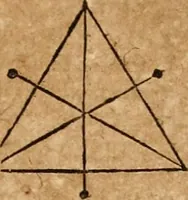 An illustration from Ioannis Pierii Valeriani Bellvnensis Hieroglyphica, sive, De sacris Ægyptiorvm aliarumq gentium literis commentariorum libri LVIII : cum duobus alijs ab eruditissimo viro annexis : accesserunt loco auctarij, Hieroglyphicorum collectanea, ex veteribus & recentioribus auctoribus descripta, & in sex libros digesta : Horapollinis item hieroglyphicorum libri duo, ex postrema Dauidis Hschelij correctione : prætereà eiusdem Pierij declamatiuncula pro barbis sacerdotum, & reliqua opuscula siue poemata omnia (1614)