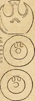 An illustration from Ioannis Pierii Valeriani Bellvnensis Hieroglyphica, sive, De sacris Ægyptiorvm aliarumq gentium literis commentariorum libri LVIII : cum duobus alijs ab eruditissimo viro annexis : accesserunt loco auctarij, Hieroglyphicorum collectanea, ex veteribus & recentioribus auctoribus descripta, & in sex libros digesta : Horapollinis item hieroglyphicorum libri duo, ex postrema Dauidis Hschelij correctione : prætereà eiusdem Pierij declamatiuncula pro barbis sacerdotum, & reliqua opuscula siue poemata omnia (1614)