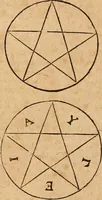 An illustration from Ioannis Pierii Valeriani Bellvnensis Hieroglyphica, sive, De sacris Ægyptiorvm aliarumq gentium literis commentariorum libri LVIII : cum duobus alijs ab eruditissimo viro annexis : accesserunt loco auctarij, Hieroglyphicorum collectanea, ex veteribus & recentioribus auctoribus descripta, & in sex libros digesta : Horapollinis item hieroglyphicorum libri duo, ex postrema Dauidis Hschelij correctione : prætereà eiusdem Pierij declamatiuncula pro barbis sacerdotum, & reliqua opuscula siue poemata omnia (1614)