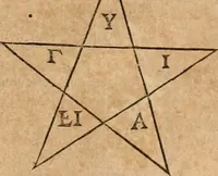 An illustration from Ioannis Pierii Valeriani Bellvnensis Hieroglyphica, sive, De sacris Ægyptiorvm aliarumq gentium literis commentariorum libri LVIII : cum duobus alijs ab eruditissimo viro annexis : accesserunt loco auctarij, Hieroglyphicorum collectanea, ex veteribus & recentioribus auctoribus descripta, & in sex libros digesta : Horapollinis item hieroglyphicorum libri duo, ex postrema Dauidis Hschelij correctione : prætereà eiusdem Pierij declamatiuncula pro barbis sacerdotum, & reliqua opuscula siue poemata omnia (1614)