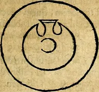 Picture 211 of 293 from Ioannis Pierii Valeriani Bellvnesis Hieroglyphica, sive De sacris Aegypticrvm aliarumq[ue] gentium literis, commentariorum libri LVIII cum duobus alijs ab eruditissimo viro annexis. Accesserunt loco auctarij, Hieroglyphicorum collectanea, ex veteribus & recentioribus auctoribus descripta, & in sex libros digesta. Horapollinis item hieroglyphicorum libri duo, ex postrema Dauidis Hoeschelij correctione. Praetereà eiusdem Pierij declamatiuncula Pro barbis sacerdotum, & reliqua opuscula siue Poemata omnia (1614), leaf 594