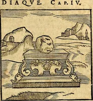 Picture 7 of 293 from Ioannis Pierii Valeriani Bellvnesis Hieroglyphica, sive De sacris Aegypticrvm aliarumq[ue] gentium literis, commentariorum libri LVIII cum duobus alijs ab eruditissimo viro annexis. Accesserunt loco auctarij, Hieroglyphicorum collectanea, ex veteribus & recentioribus auctoribus descripta, & in sex libros digesta. Horapollinis item hieroglyphicorum libri duo, ex postrema Dauidis Hoeschelij correctione. Praetereà eiusdem Pierij declamatiuncula Pro barbis sacerdotum, & reliqua opuscula siue Poemata omnia (1614), leaf 66