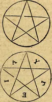 Picture 229 of 293 from Ioannis Pierii Valeriani Bellvnesis Hieroglyphica, sive De sacris Aegypticrvm aliarumq[ue] gentium literis, commentariorum libri LVIII cum duobus alijs ab eruditissimo viro annexis. Accesserunt loco auctarij, Hieroglyphicorum collectanea, ex veteribus & recentioribus auctoribus descripta, & in sex libros digesta. Horapollinis item hieroglyphicorum libri duo, ex postrema Dauidis Hoeschelij correctione. Praetereà eiusdem Pierij declamatiuncula Pro barbis sacerdotum, & reliqua opuscula siue Poemata omnia (1614), leaf 662