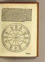 An illustration from Ioannis Schoneri Carolostadii opusculum geographicum ex diuersorum libris ac cartis summa cura & diligentia collectum, accommodatum ad recenter elaboratum ab eodem globum descriptionis terrenæ. . (1533)